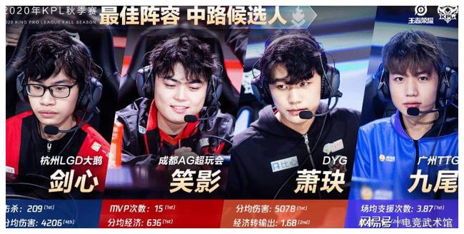 员无疑可以