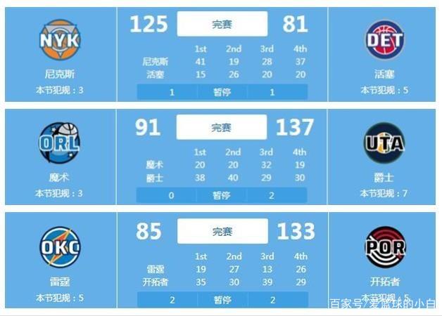 色的体能储