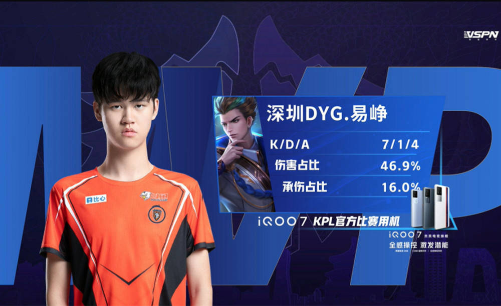 场地湿度增 场地湿度增