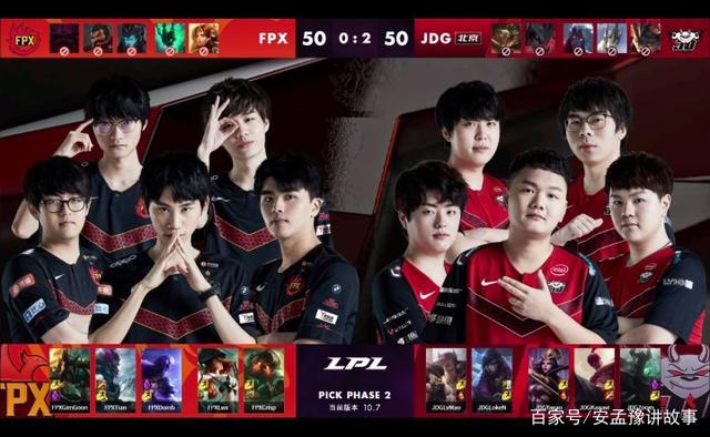 与阵容平衡 与阵容平衡