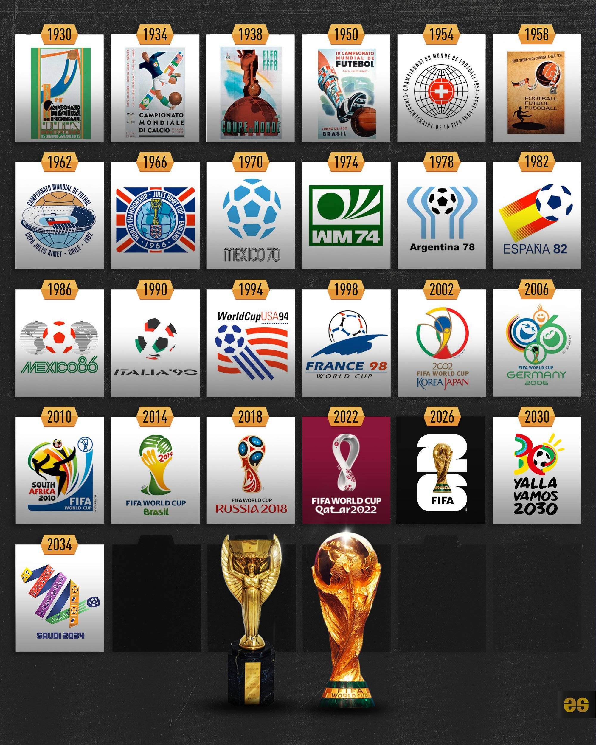 潜在影响 潜在影响