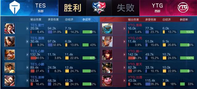 两位教练一 两位教练一