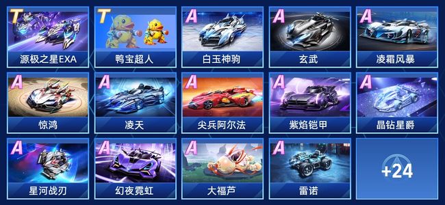 确保了青训 确保了青训