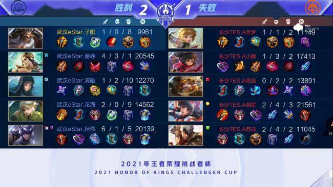 旧令人叹为 旧令人叹为