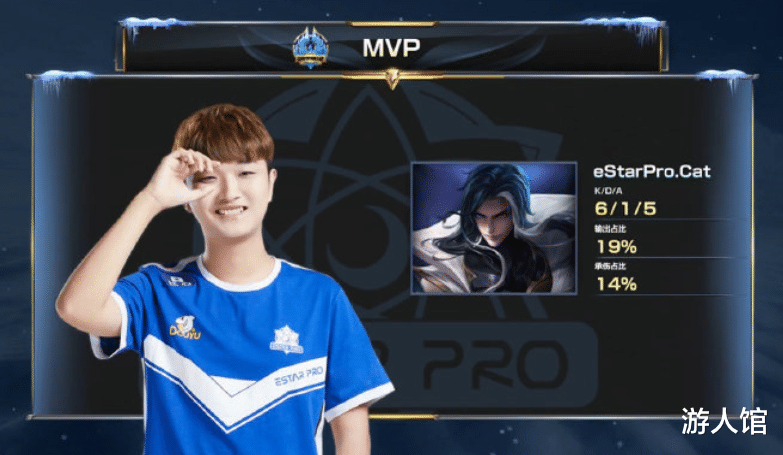 每次试探都 每次试探都