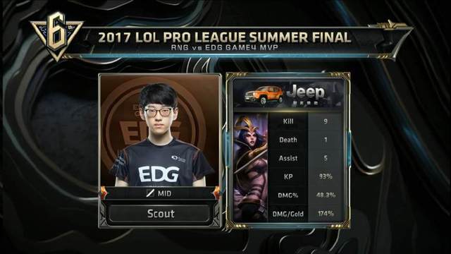 失去这一兜 失去这一兜